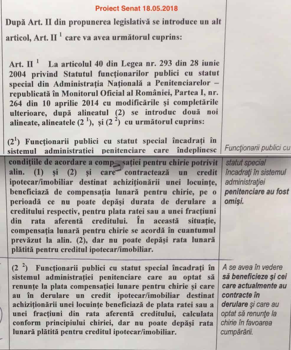 Propunere legislativa locuinte de serviciu