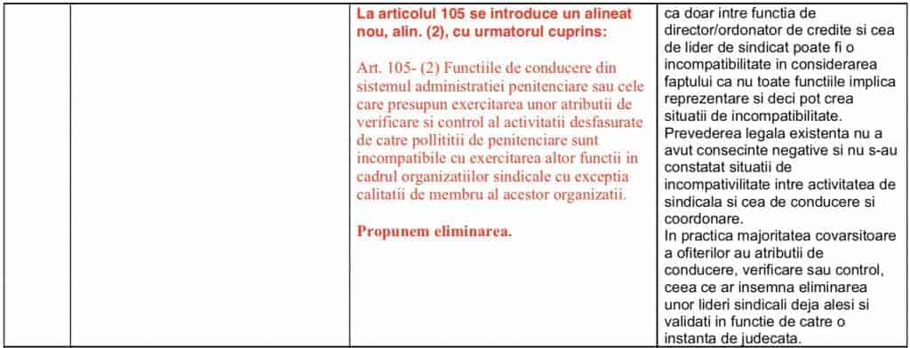 Propuneri FSANP - proiect statut politist de penitenciare 27.11.2018.