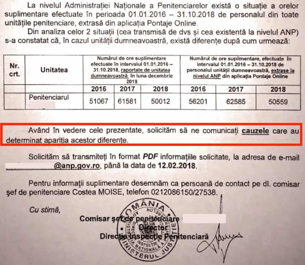 ANP - Neconcordante in plata orelor suplimentare_1