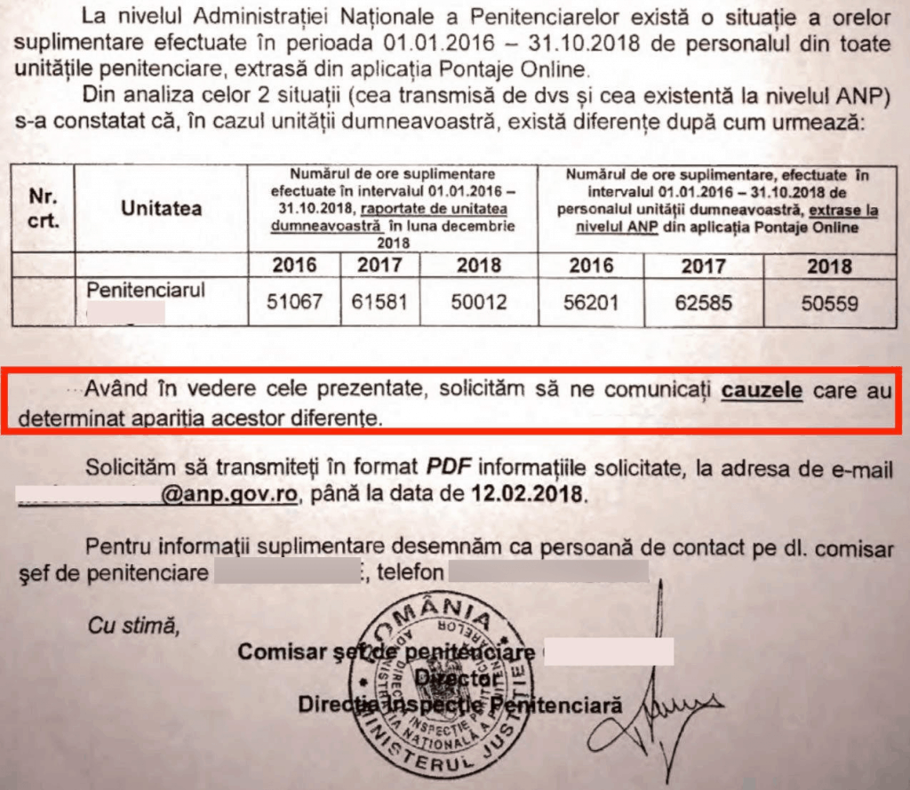 Neconcordante la salarizare in toate unitatile din sistemul penitenciar