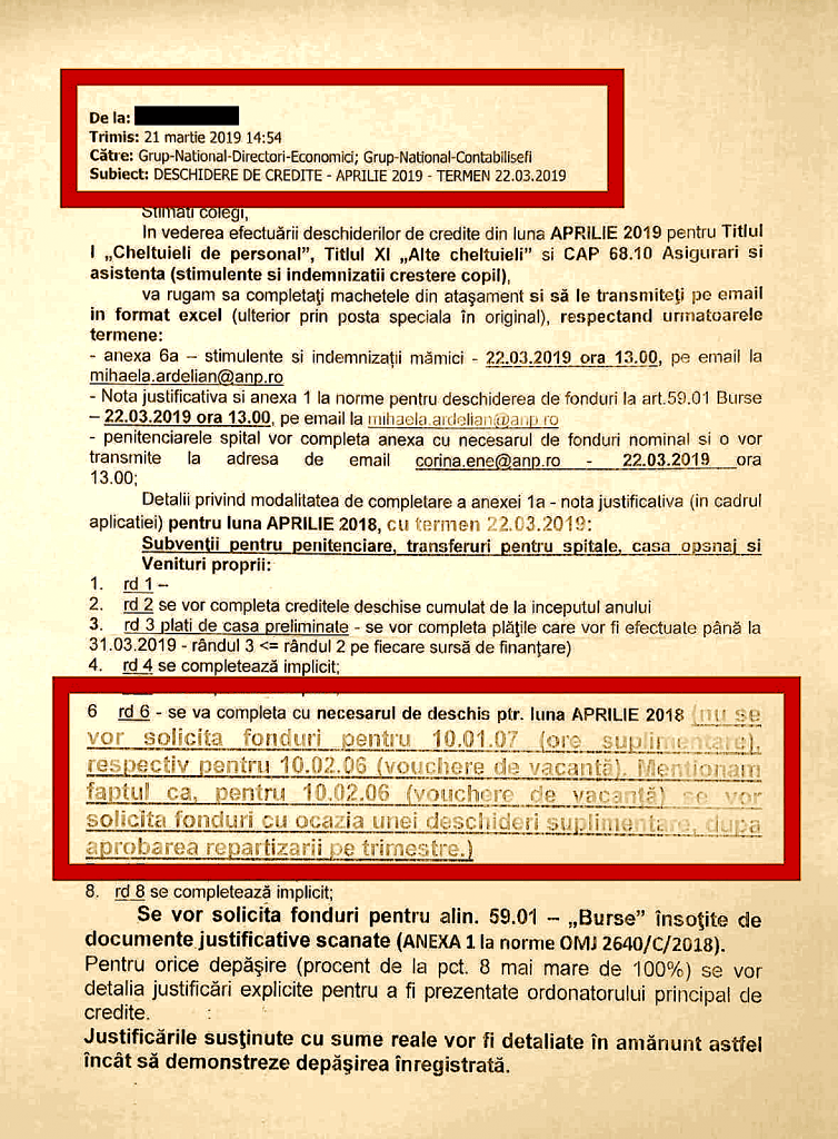 Mesaj DEA - ANP deschideri de credite fara fonduri pe ore suplimentare oi vouchere vacanta