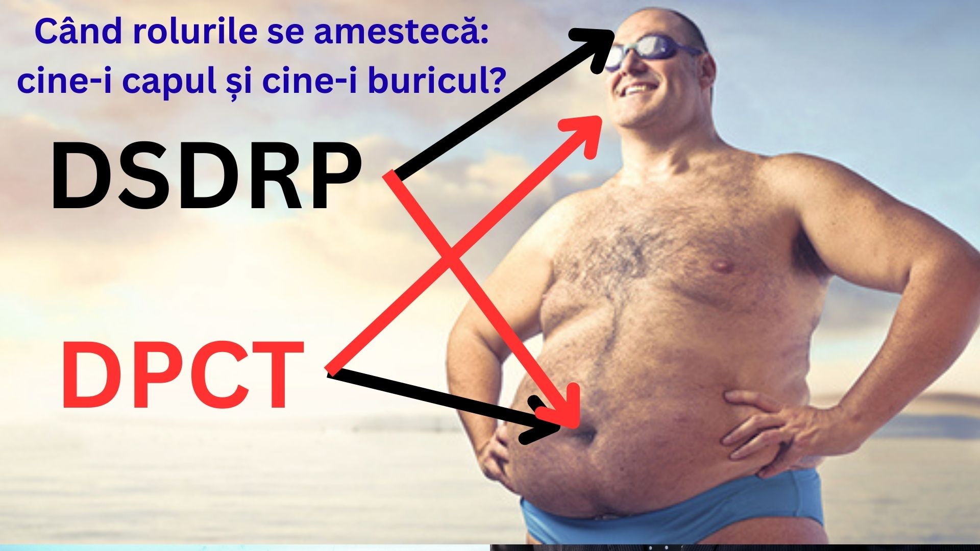 BICEFALIADA: Două structuri, aceeași treabă. DPCT vs. DSDRP: birocrația nu previne evenimentele negative din pușcării.